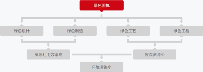 28圈(中国)官方网站