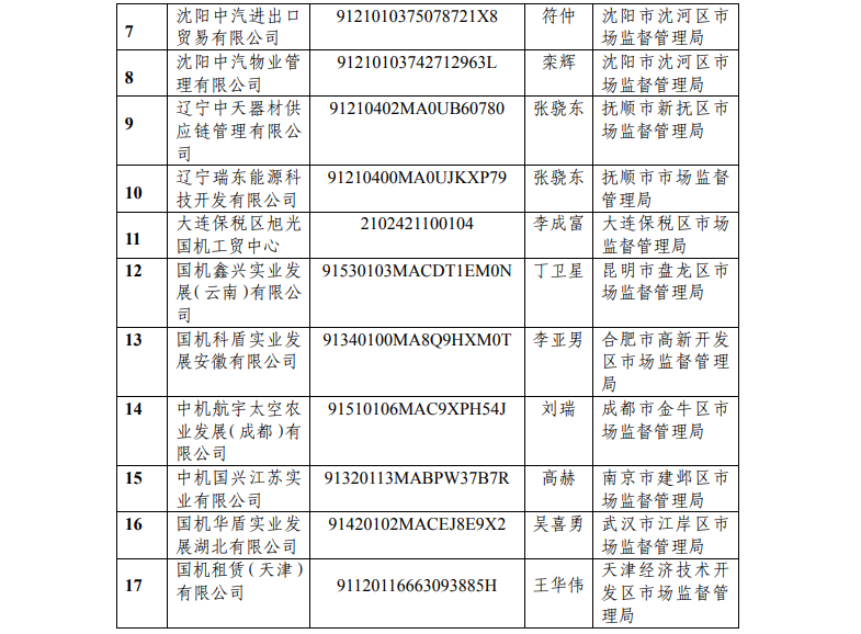 28圈(中国)官方网站