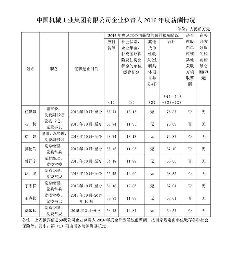 28圈(中国)官方网站