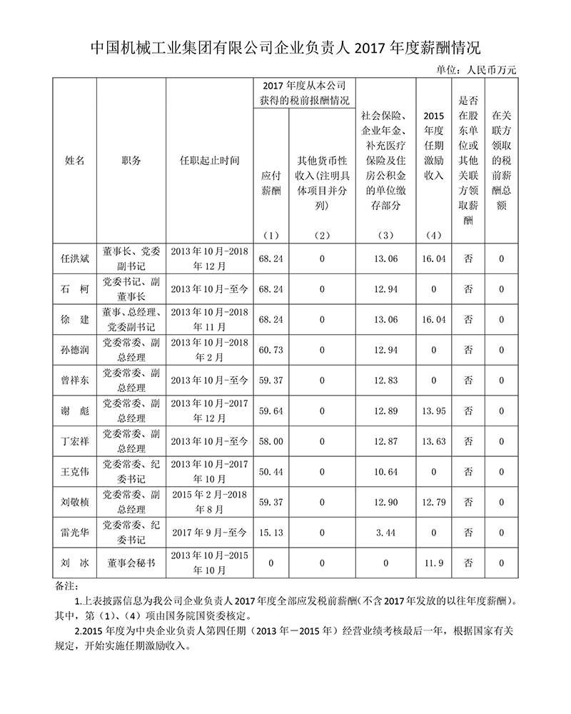 28圈(中国)官方网站