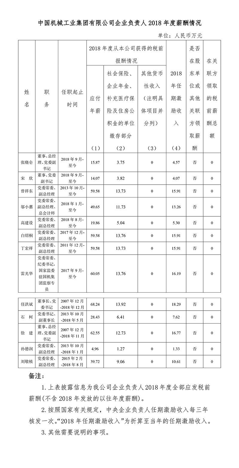 28圈(中国)官方网站